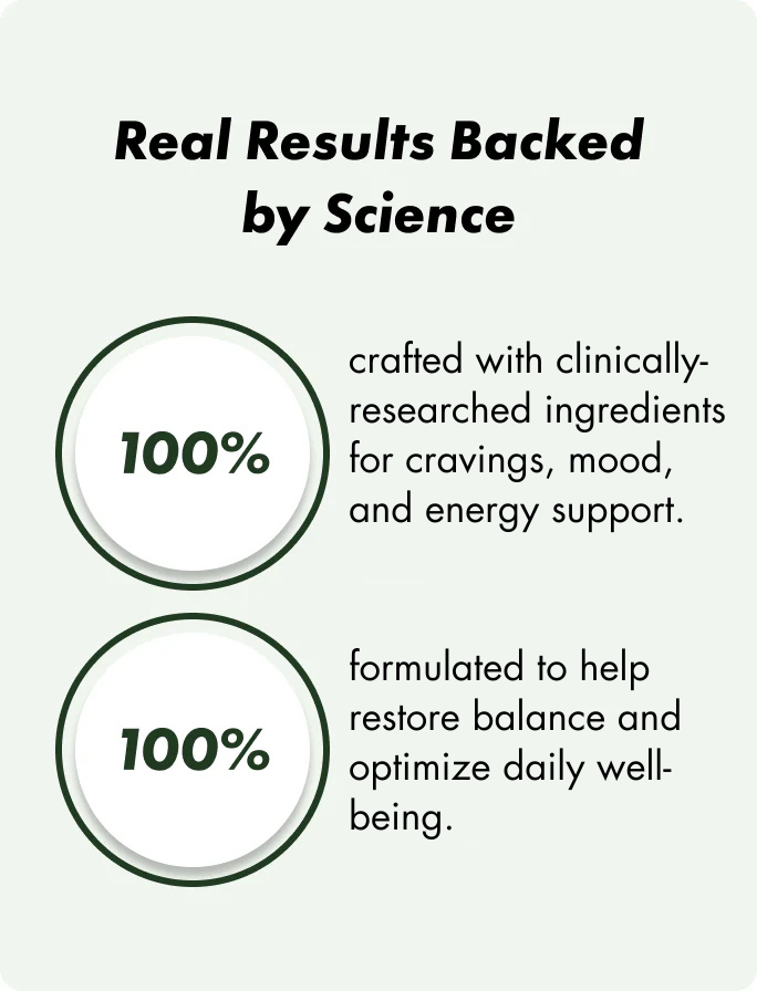 Restauration Quotidienne