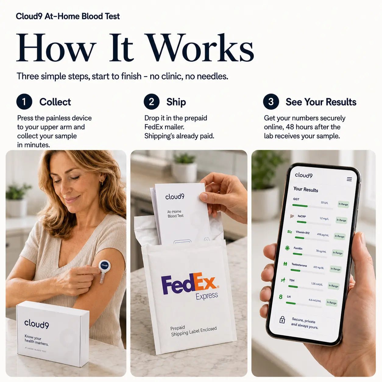 Cloud9 At-Home Blood Test - Cloud9