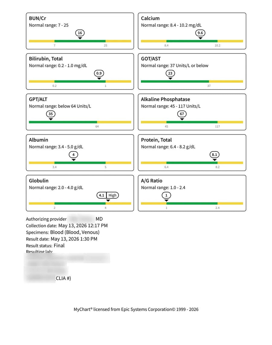 Chris's May 2026 lab report showing AST 23 and ALT 35 within the normal range
