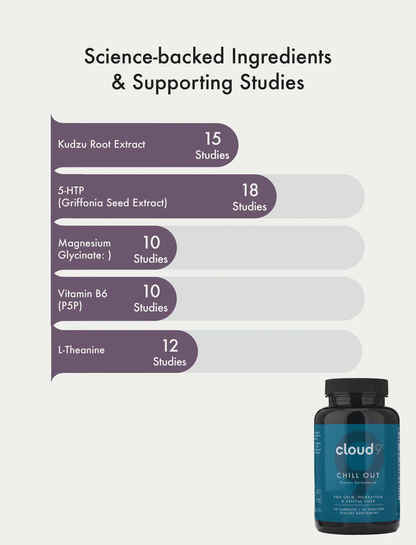 Crave Away/Chill Out