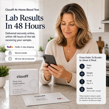 Cloud9 At-Home Blood Test - Cloud9