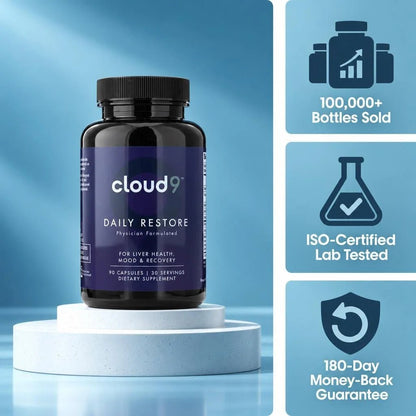Daily Restore - Cloud9