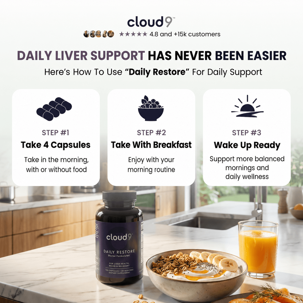 Daily Restore - Cloud9
