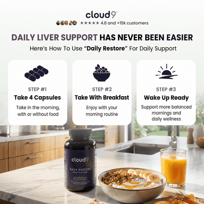 Daily Restore - Cloud9
