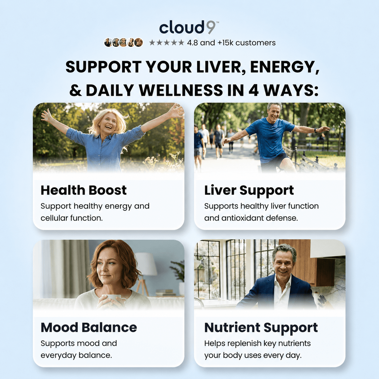 Daily Restore - Cloud9