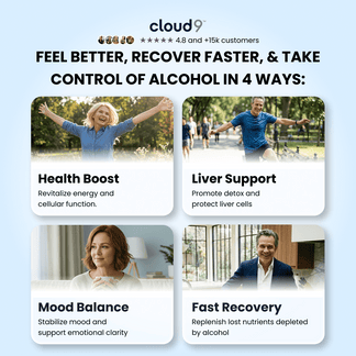 Cloud9 Daily Restore - Comprehensive Alcohol Health Support