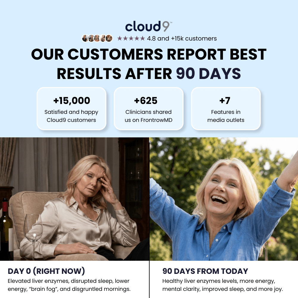 Daily - Restore 3 - Cloud9