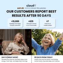 Cloud9 Daily Restore - Comprehensive Alcohol Health Support