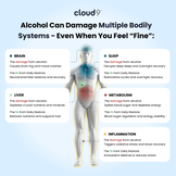 Cloud9 Daily Restore - Comprehensive Alcohol Health Support