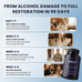 Cloud9 Daily Restore - Comprehensive Alcohol Health Support