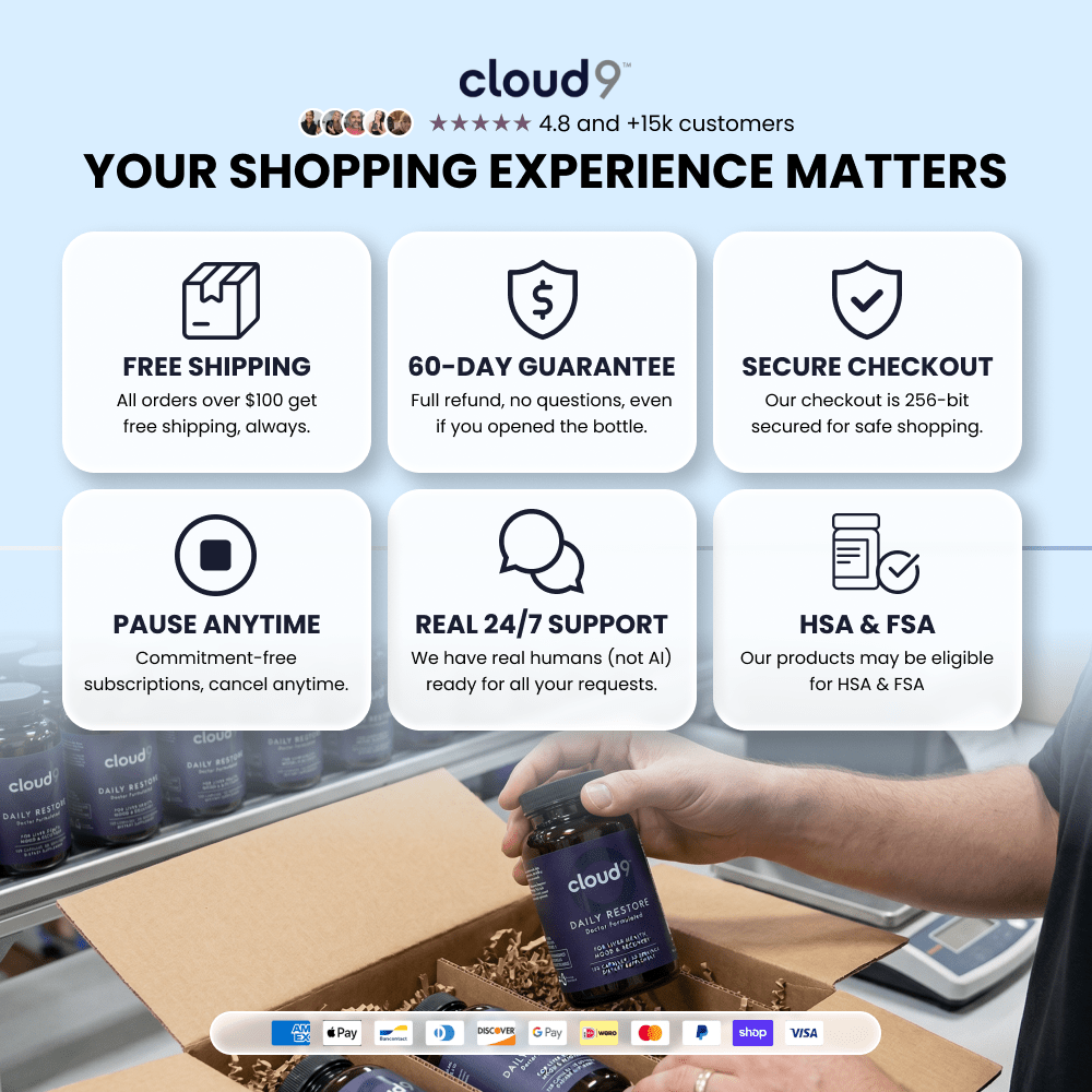 Daily - Restore 3 - Cloud9