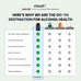 Cloud9 Daily Restore - Comprehensive Alcohol Health Support
