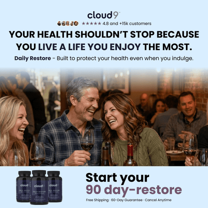 Daily - Restore 3 - Cloud9