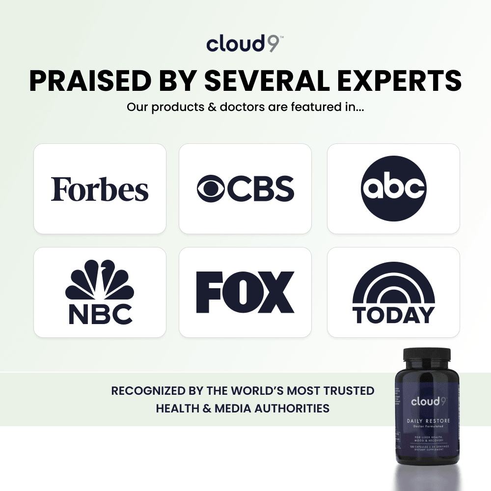 Daily - Restore 3 - Cloud9