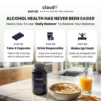 Cloud9 Daily Restore - Comprehensive Alcohol Health Support