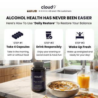 Cloud9 Daily Restore - Comprehensive Alcohol Health Support