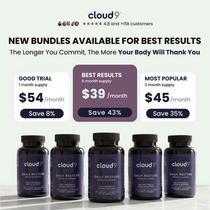 Daily - Restore 3 - Cloud9