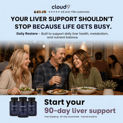 Daily Restore - Cloud9