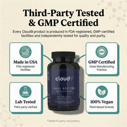 Daily Restore New - Cloud9