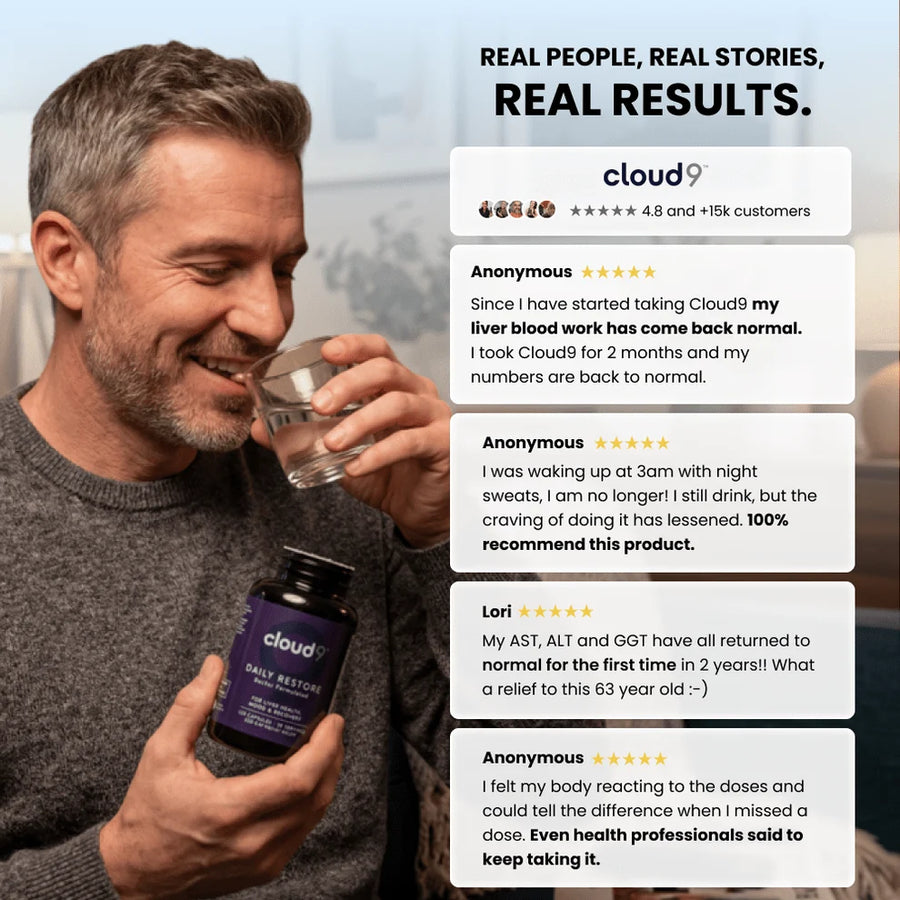 Customer reviews