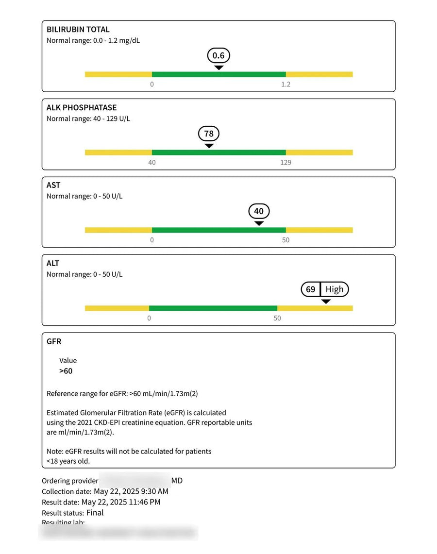Chris's May 2025 lab report showing ALT 69, flagged high