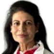 Dr. Rafat Choudhry
